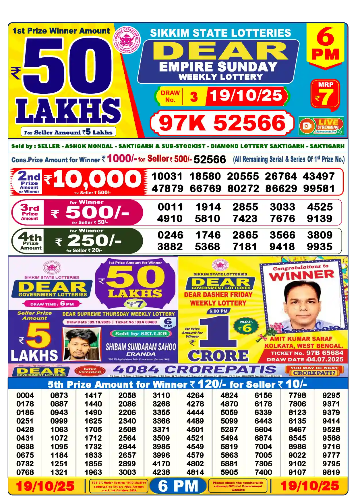 Lottery Sambad 19.10.25 Dear Lottery Result 6pm