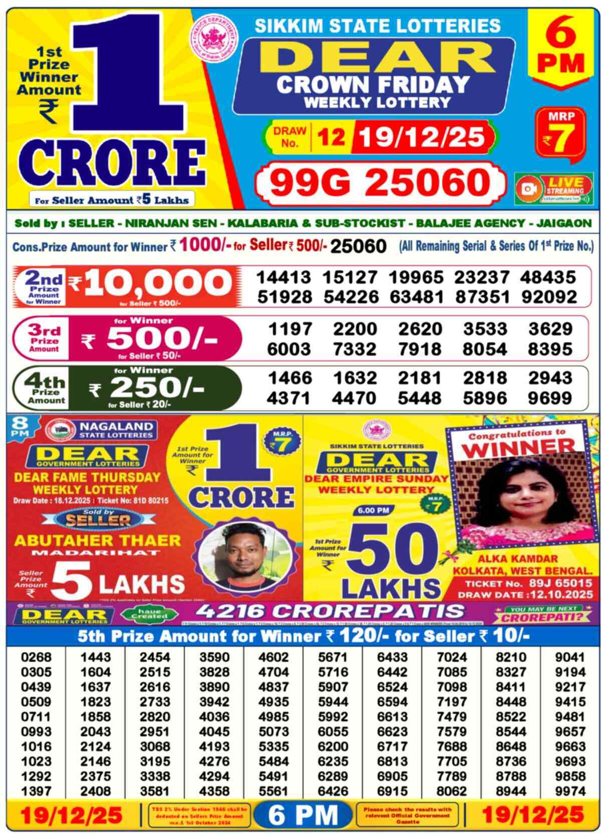 Lottery Sambad Today Result 6pm 19 December 2025