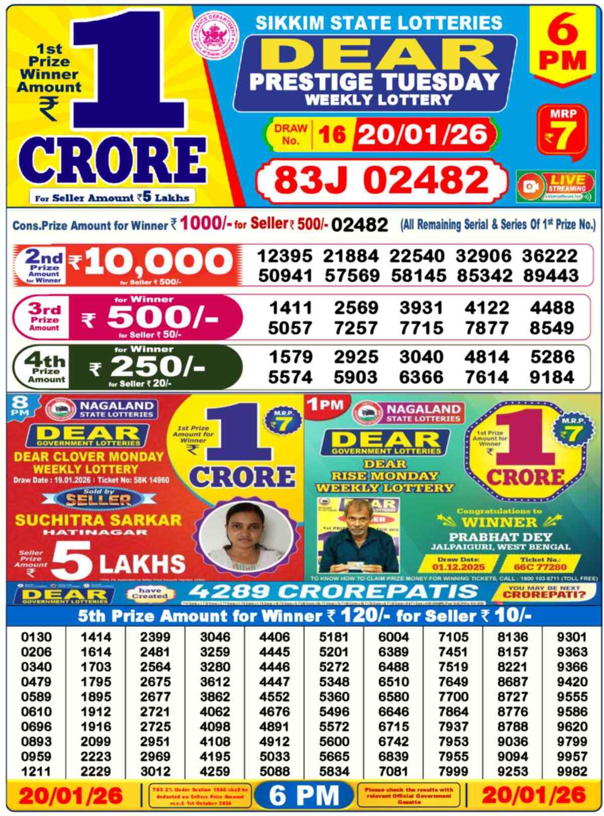 Lottery Sambad 20.01.26 Dear Lottery Result 6pm