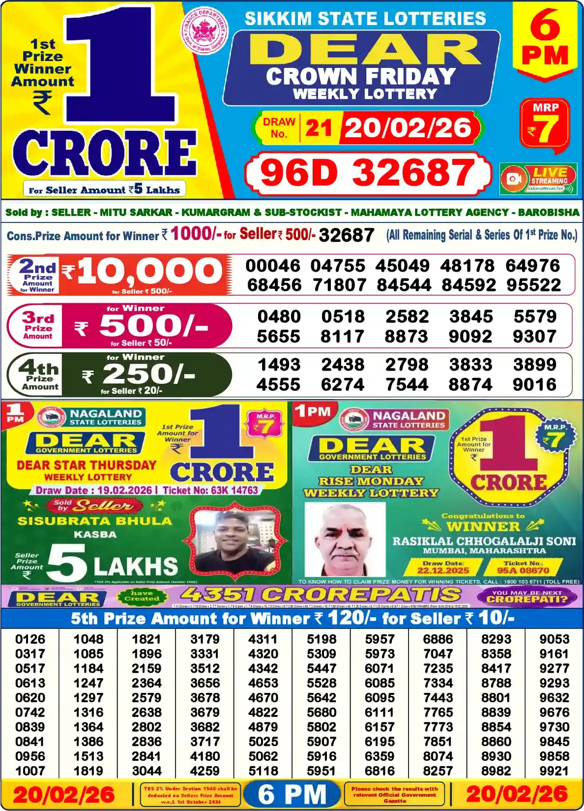 Lottery Sambad 20.02.26 Dear Lottery Result 6pm
