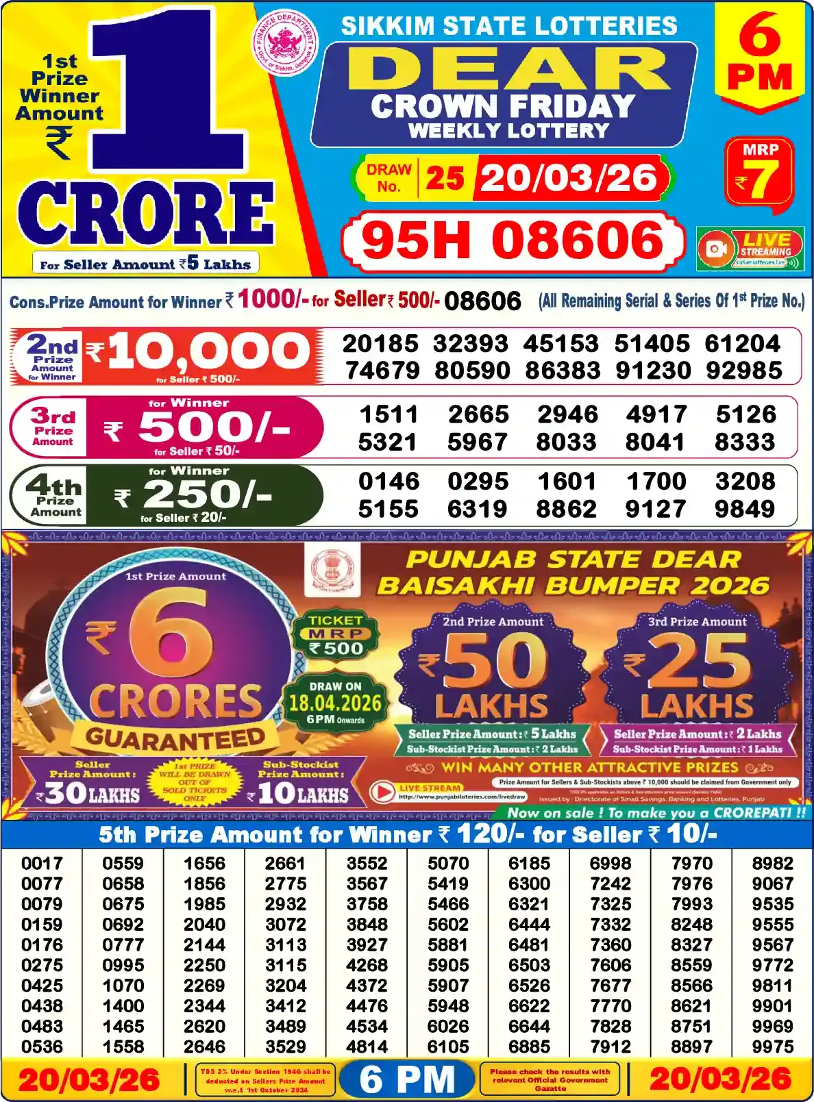 Lottery Sambad 20.03.26 Dear Lottery Result 6pm