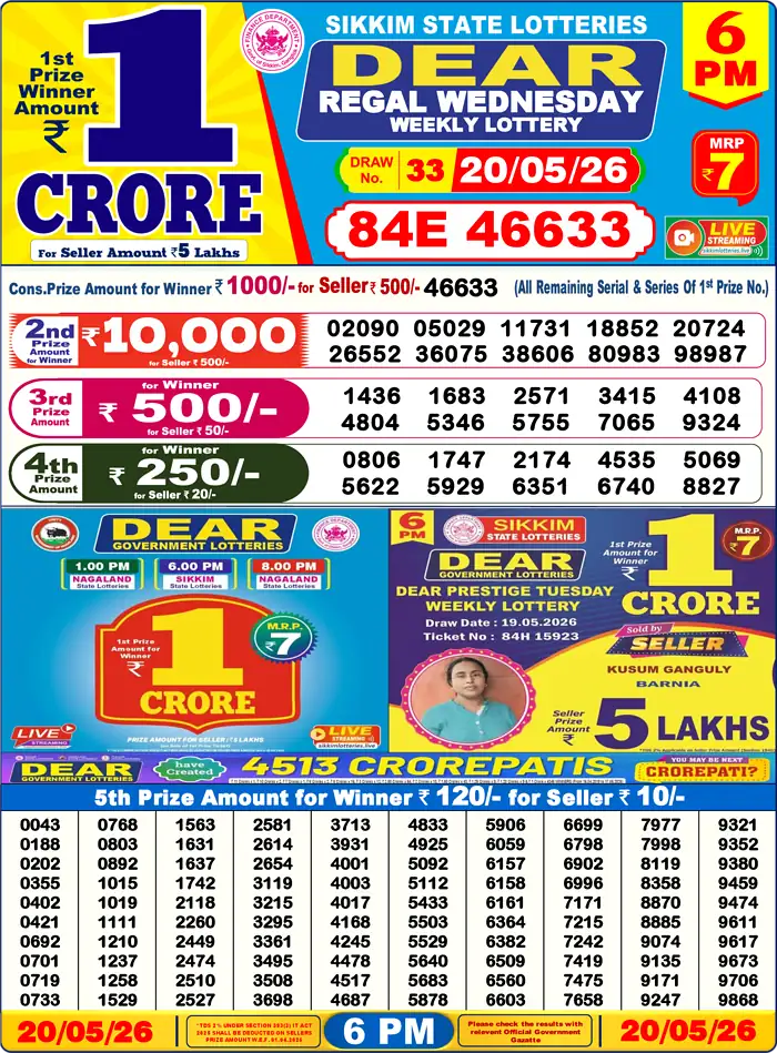 Lottery Sambad 20.05.26 Dear Lottery Result 6pm