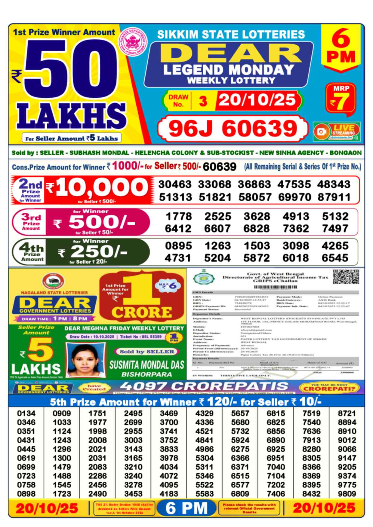 Lottery Sambad 20.10.25 Dear Lottery Result 6pm