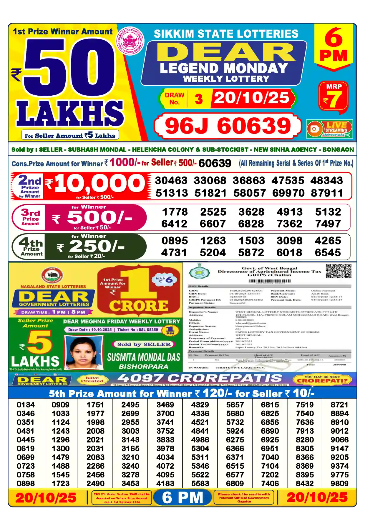 Lottery Sambad 20.10.25 Dear Lottery Result 6pm