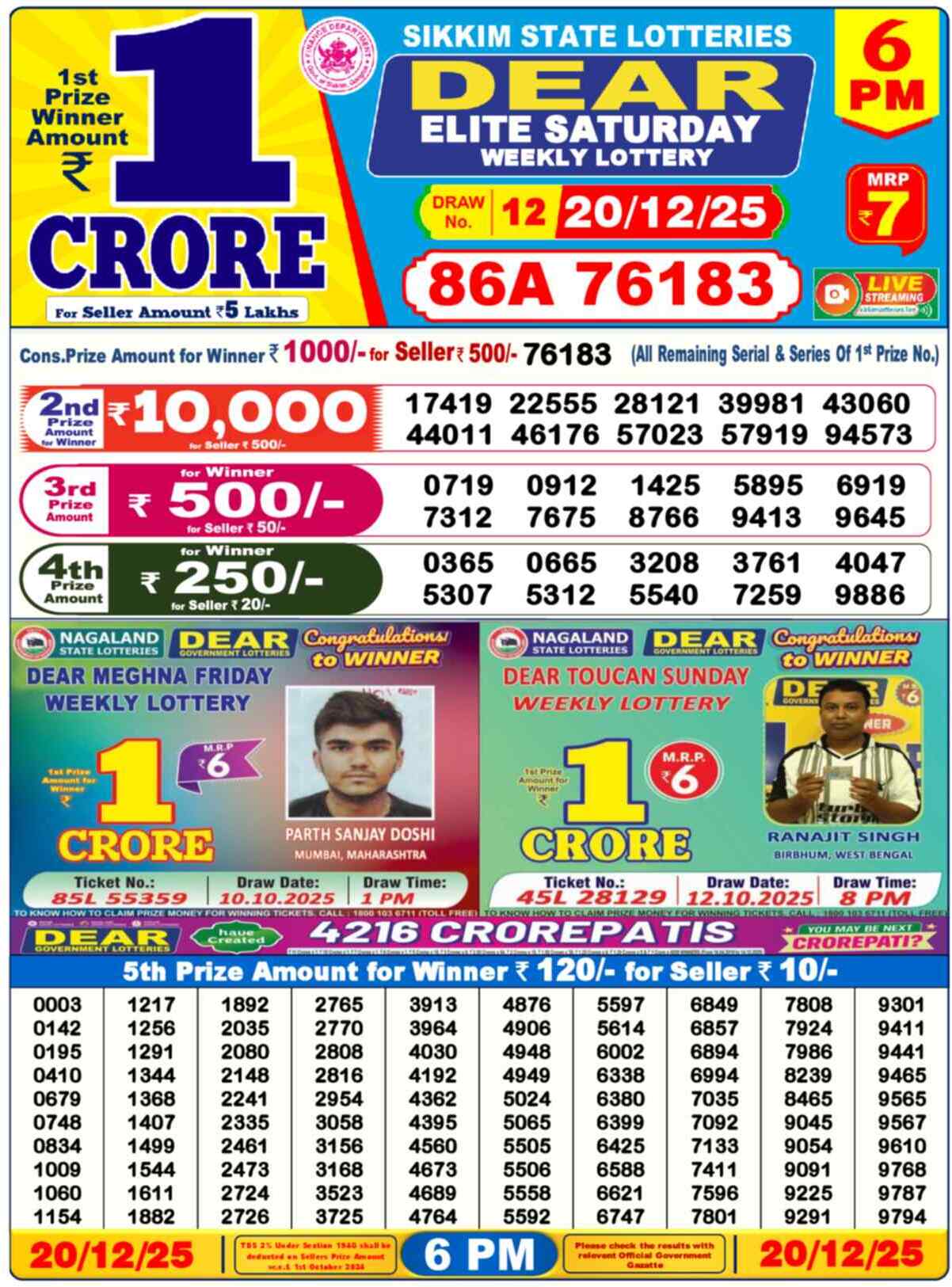 Lottery Sambad Yesterday Result 1:00 PM 20 December 2025