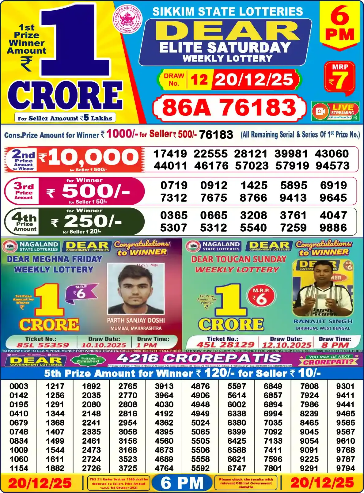 Lottery Sambad 20.12.25 Dear Lottery Result 6pm