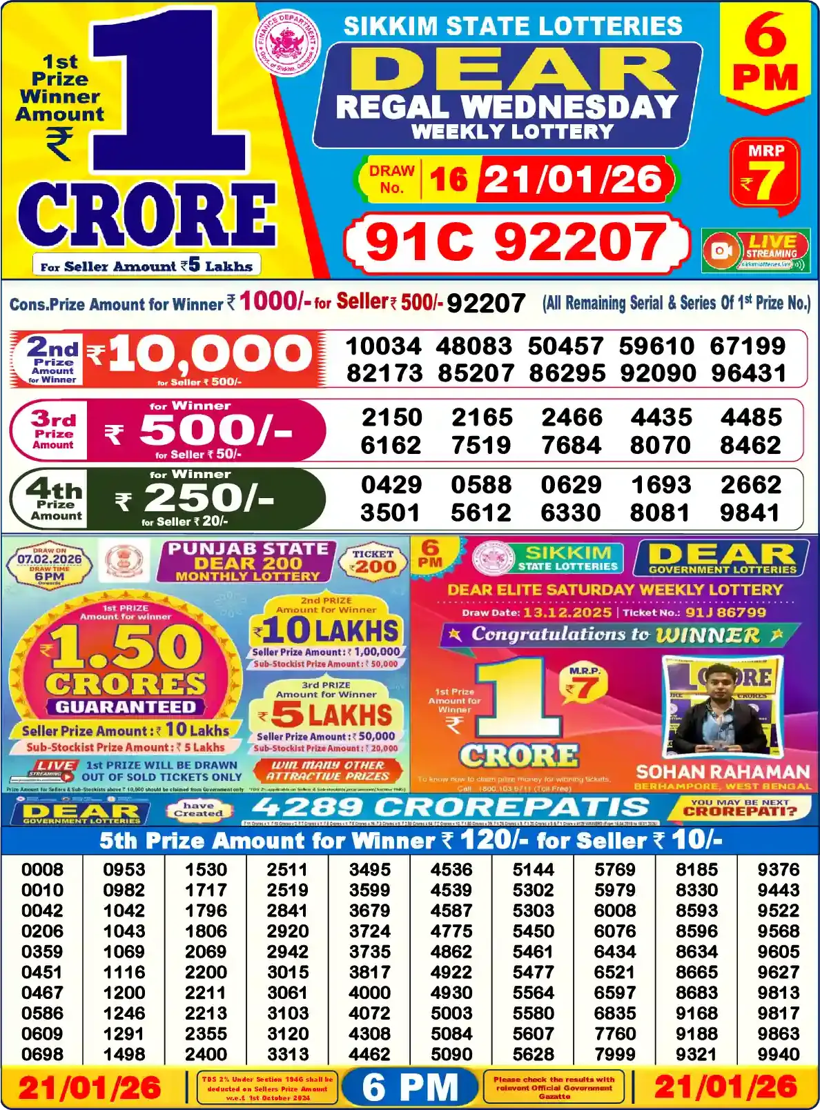 Lottery Sambad 21.01.26 Dear Lottery Result 6pm