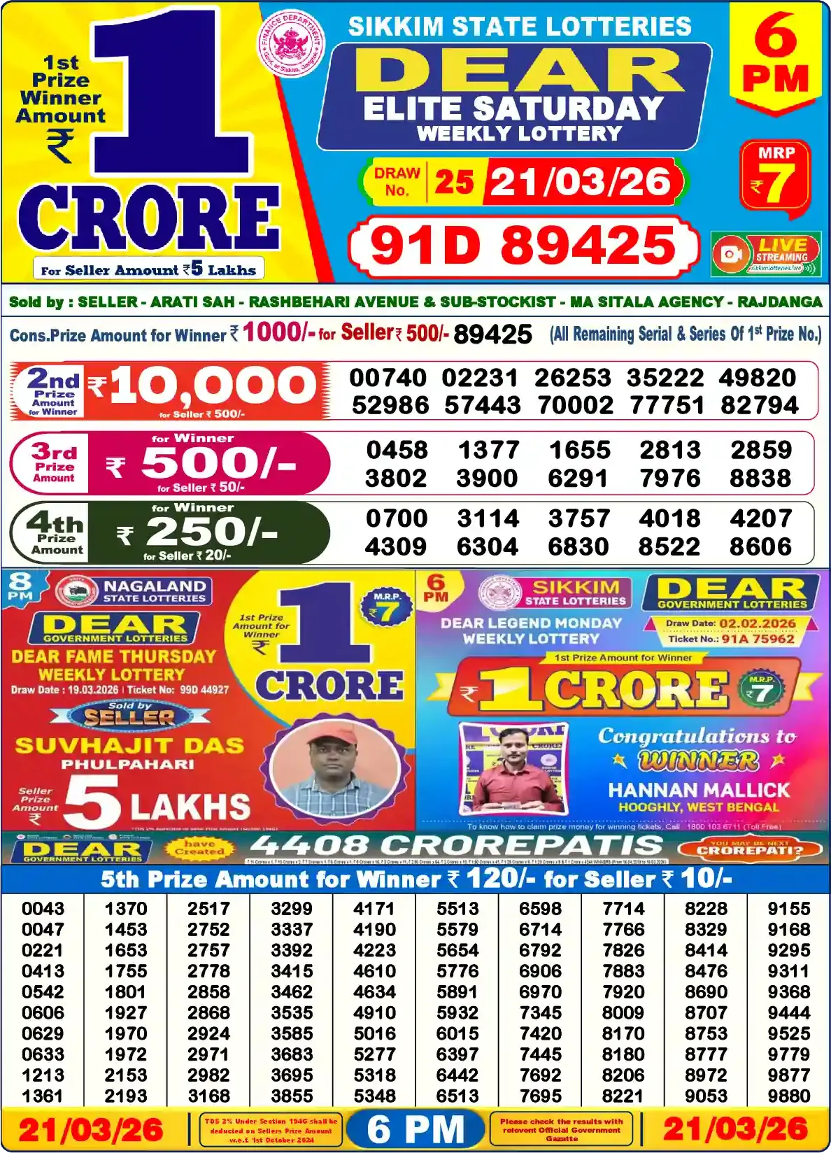 Lottery Sambad 21.03.26 Dear Lottery Result 6pm