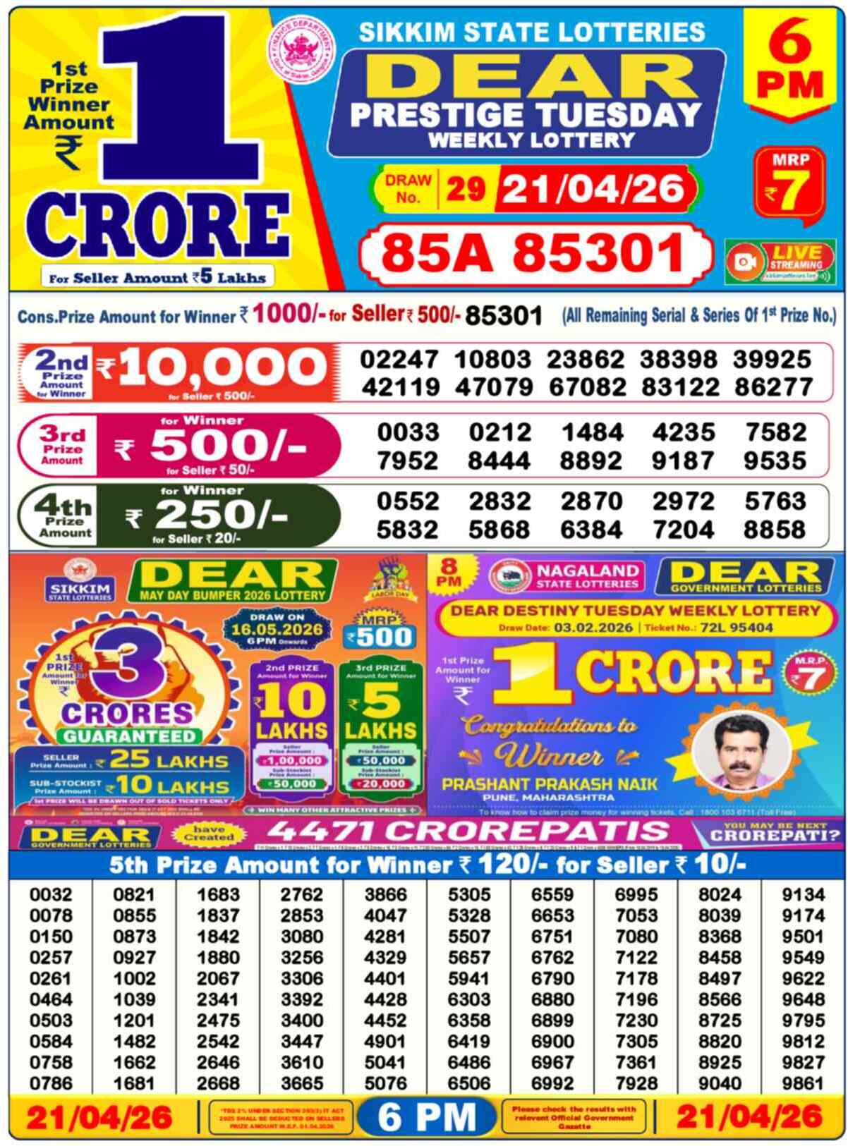 Lottery Sambad Today Result 6pm 21 April 2026