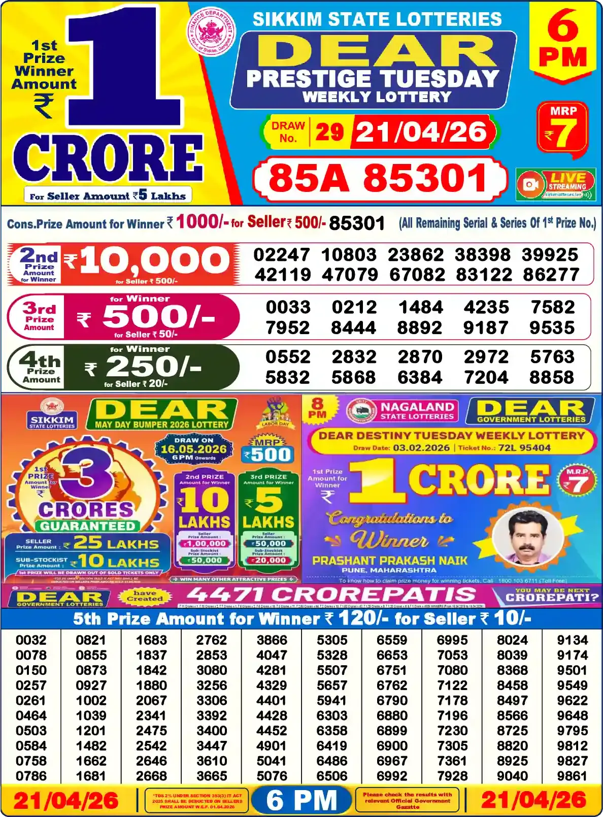 Lottery Sambad 21.04.26 Dear Lottery Result 6pm