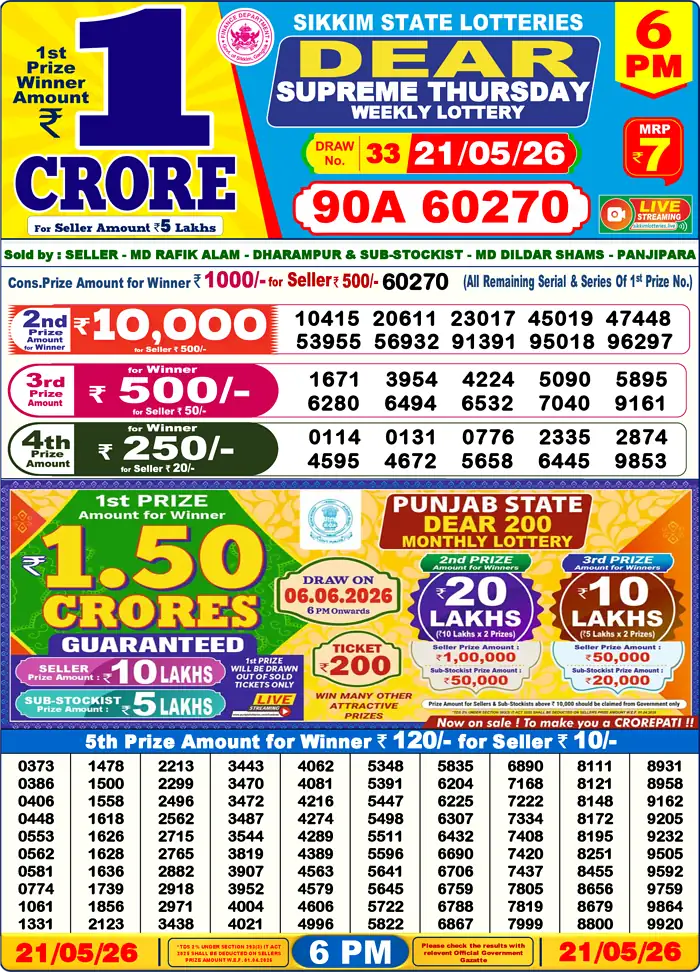 Lottery Sambad 21.05.26 Dear Lottery Result 6pm