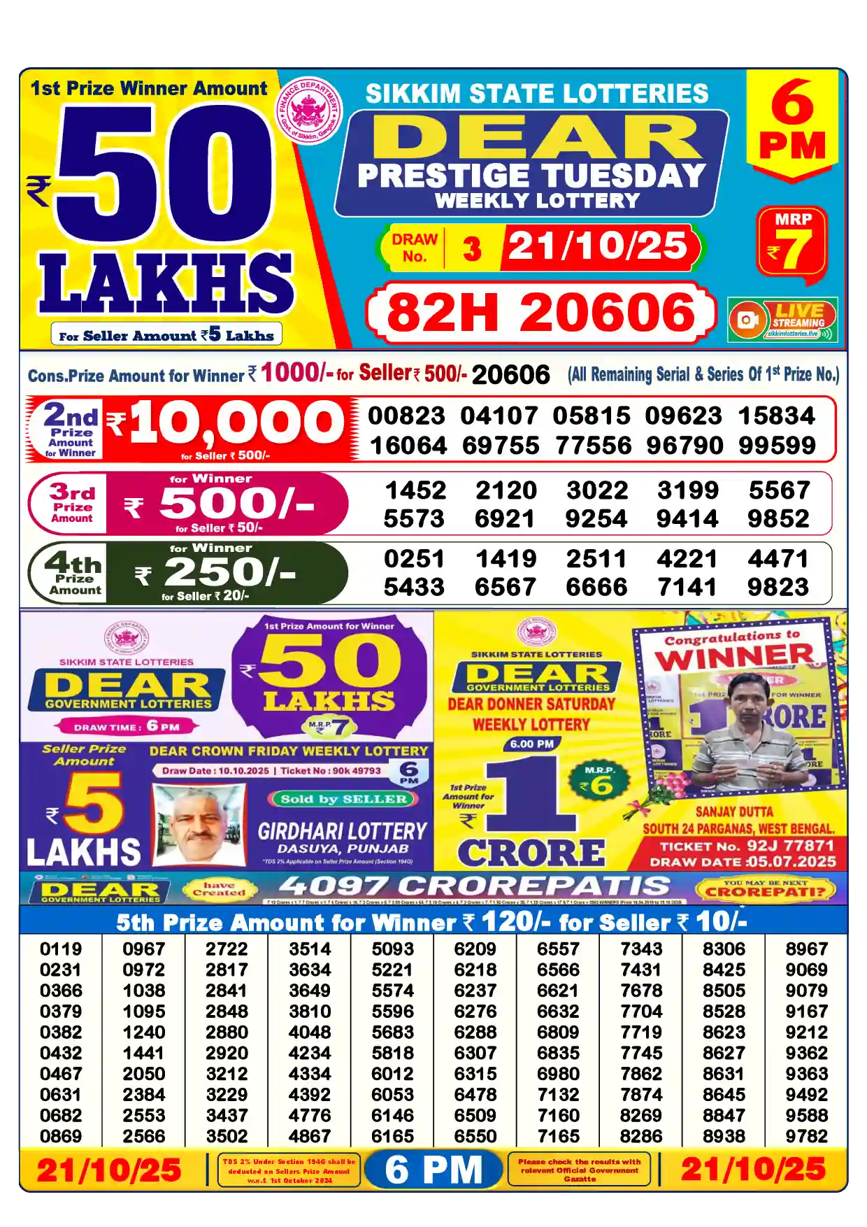 Lottery Sambad 21.10.25 Dear Lottery Result 6pm