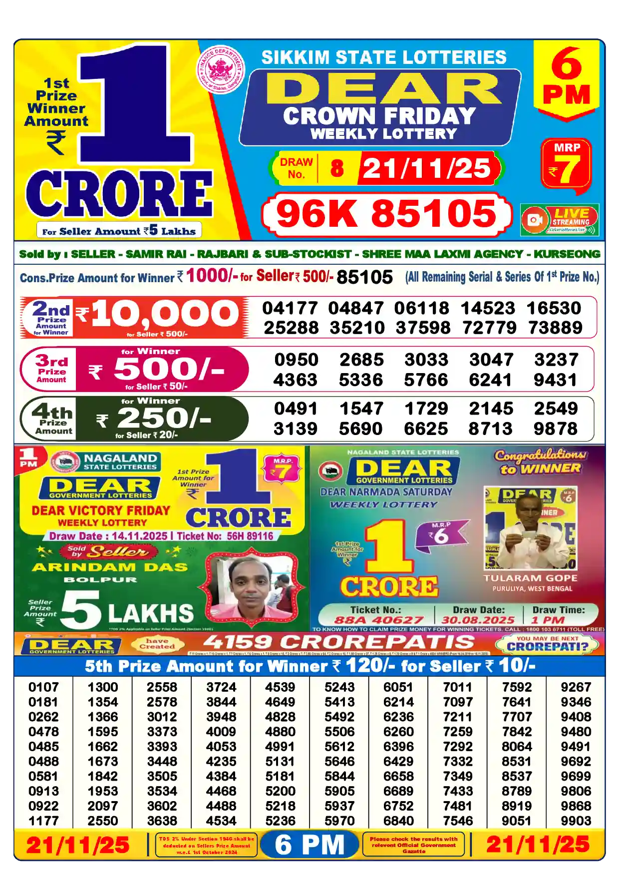 Lottery Sambad 21.11.25 Dear Lottery Result 6pm