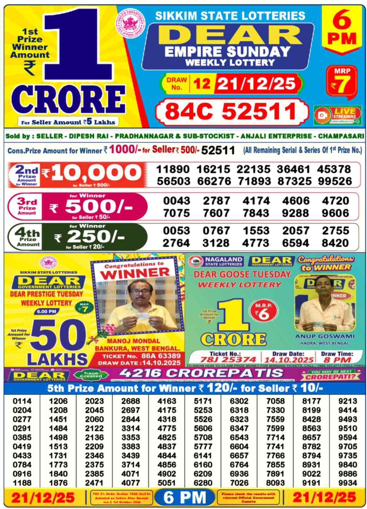 Lottery Sambad 21.12.25 Dear Lottery Result 6pm