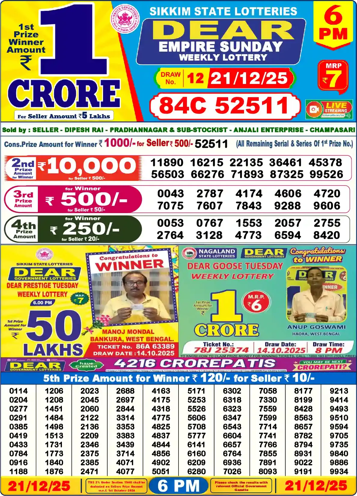Lottery Sambad 21.12.25 Dear Lottery Result 6pm