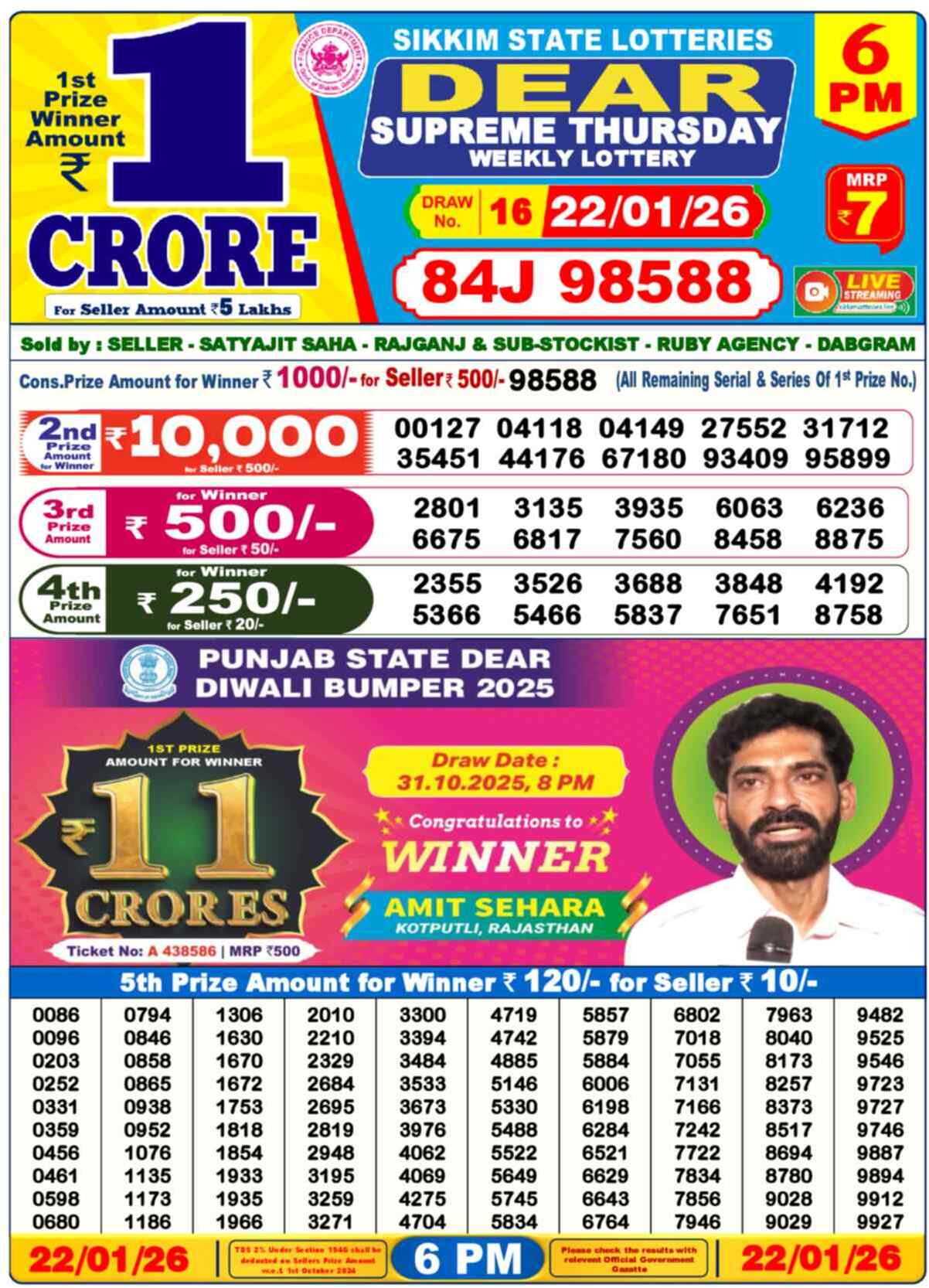 Lottery Sambad 22.01.26 Dear Lottery Result 6pm