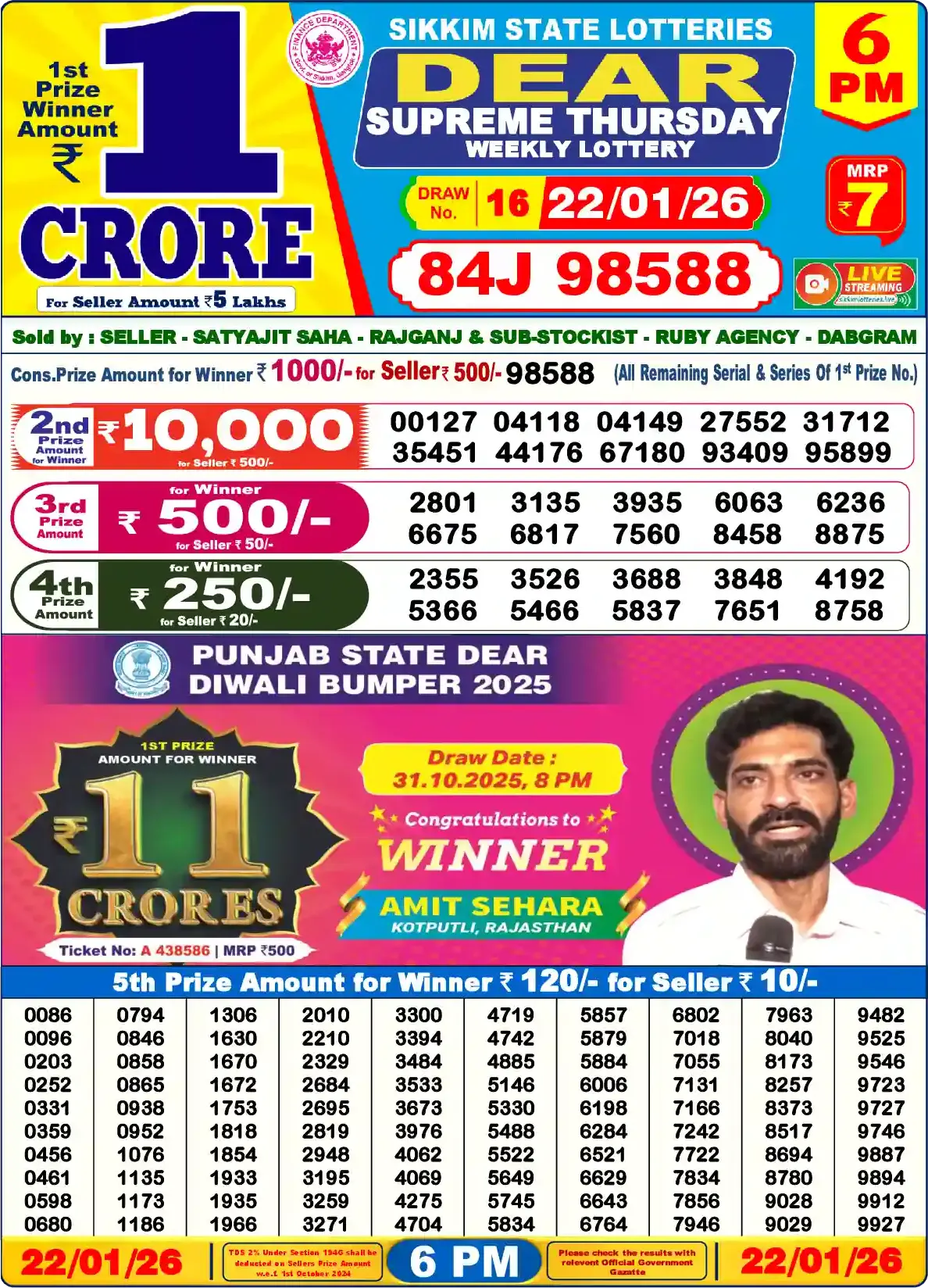 Lottery Sambad 22.01.26 Dear Lottery Result 6pm