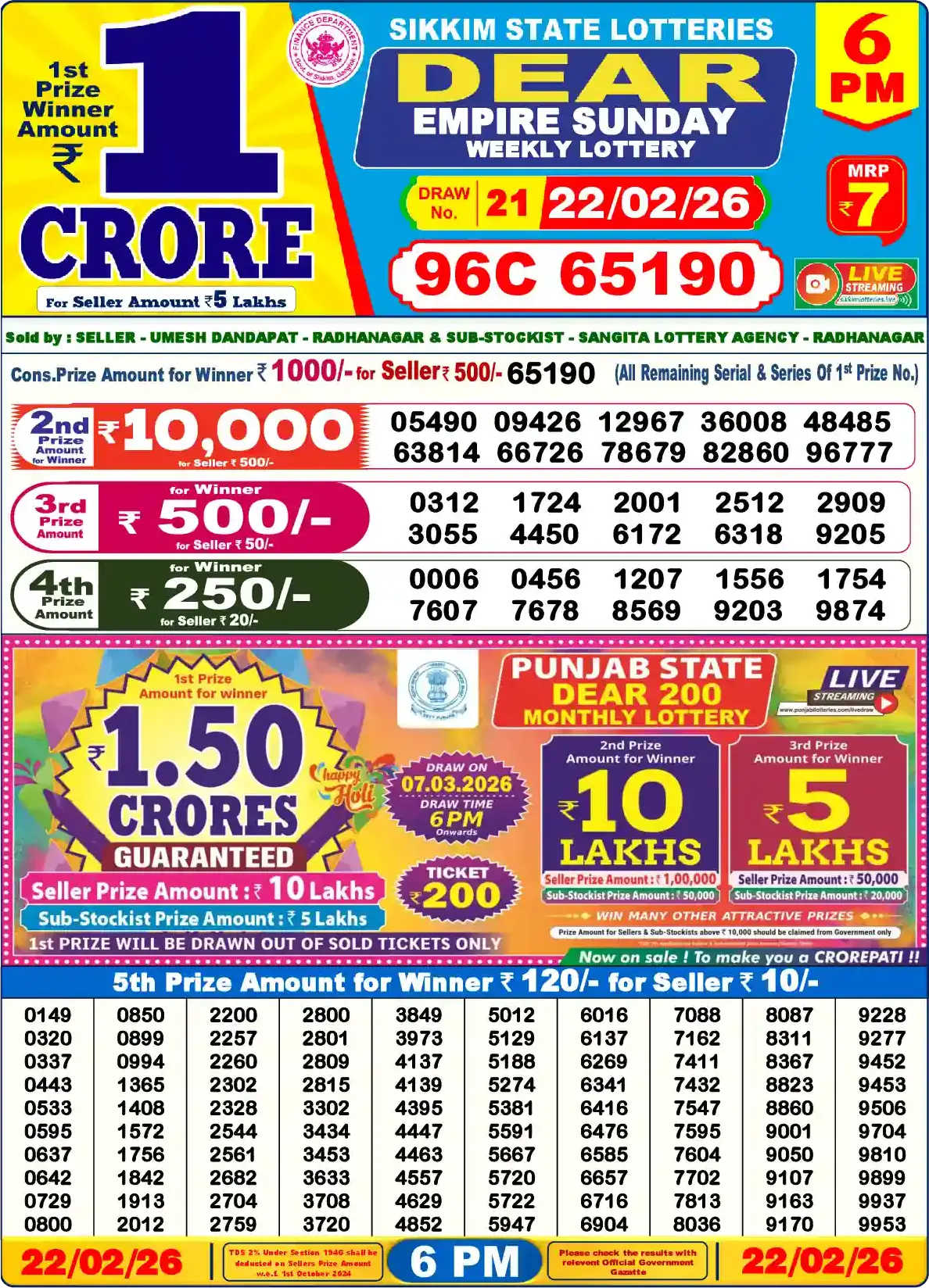 Lottery Sambad 22.02.26 Dear Lottery Result 6pm