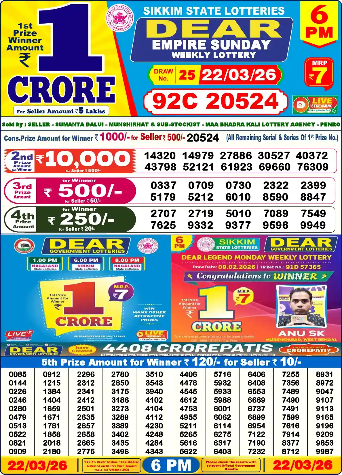Lottery Sambad 22.03.26 Dear Lottery Result 6pm