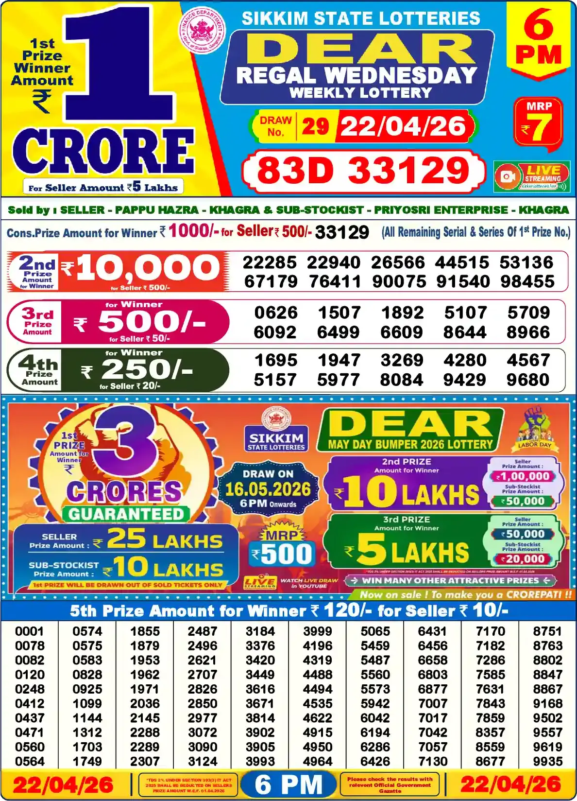 Lottery Sambad 22.04.26 Dear Lottery Result 6pm