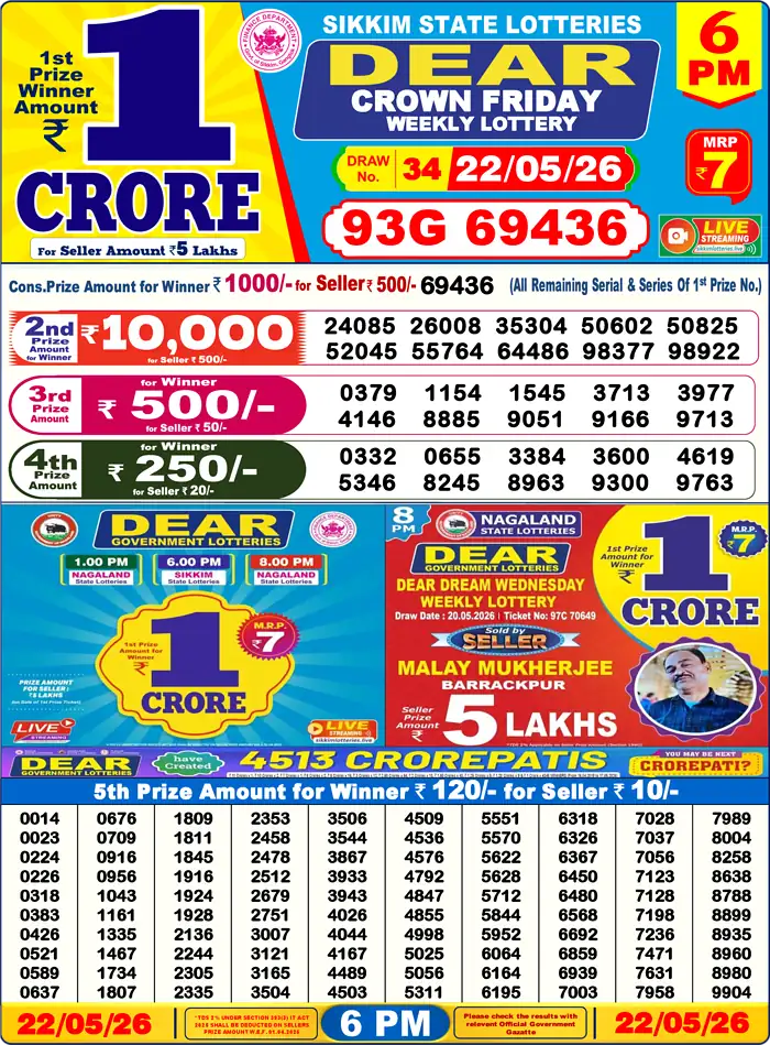 Lottery Sambad 22.05.26 Dear Lottery Result 6pm