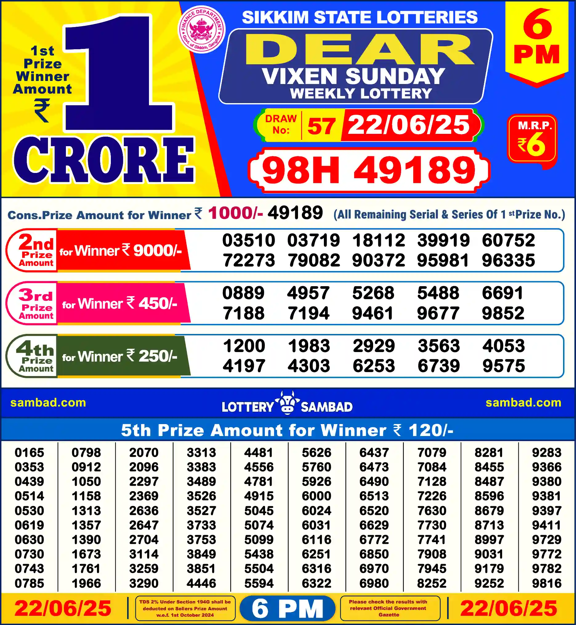 Lottery Sambad 22.06.25 Dear Lottery Result 6pm
