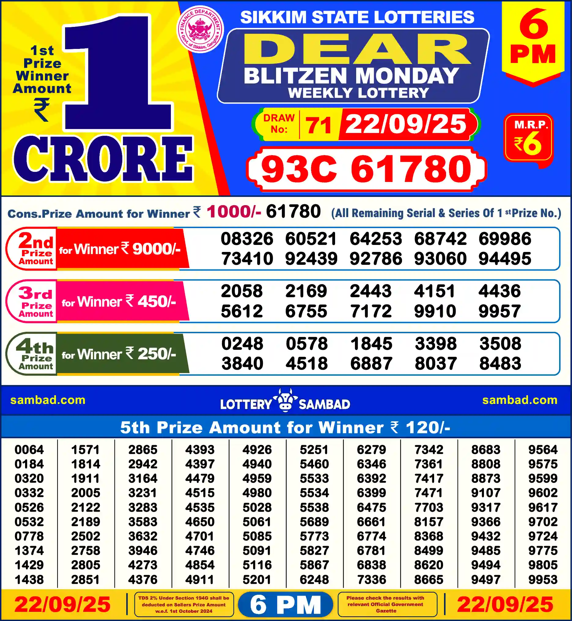 Lottery Sambad 22.09.25 Dear Lottery Result 6pm