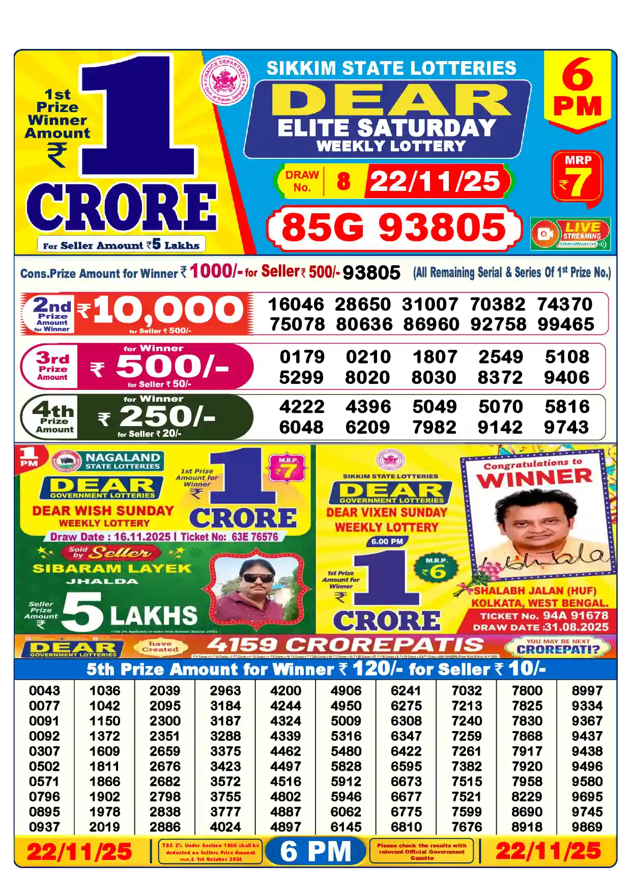 Lottery Sambad 22.11.25 Dear Lottery Result 6pm