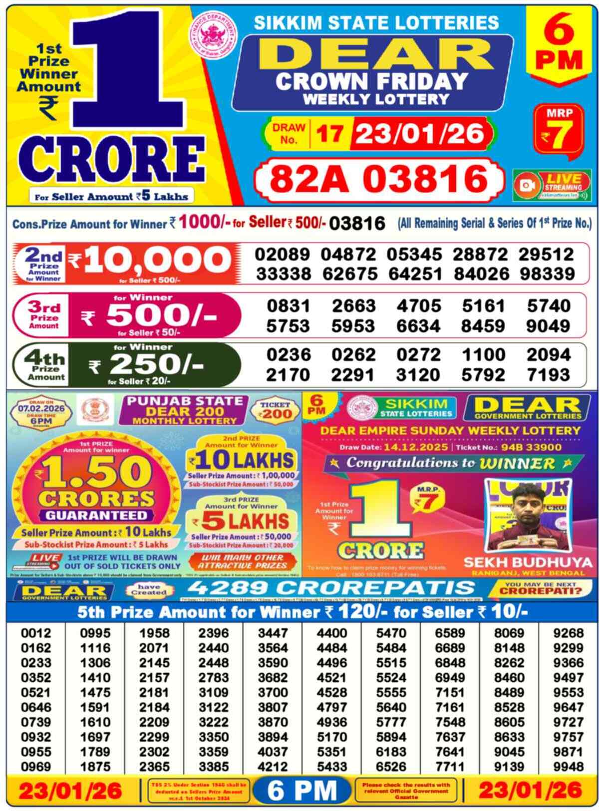Lottery Sambad 23.01.26 Dear Lottery Result 6pm