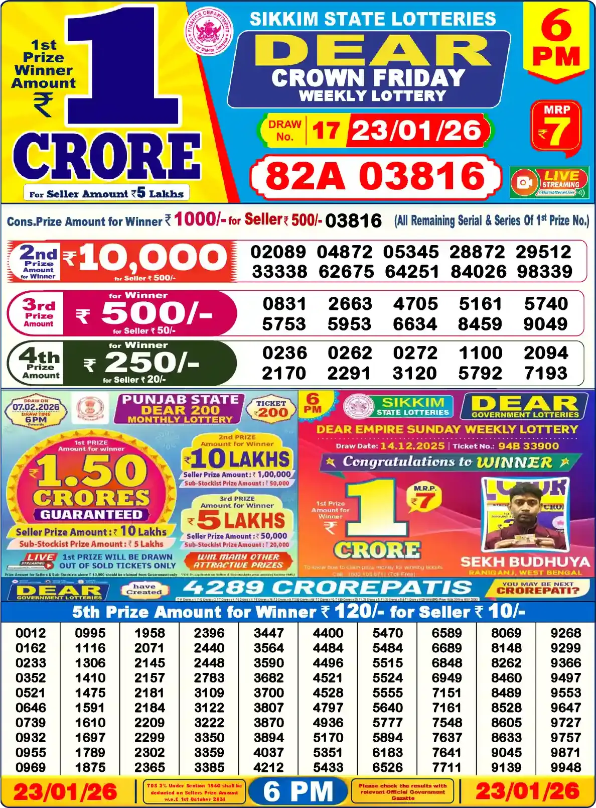 Lottery Sambad 23.01.26 Dear Lottery Result 6pm