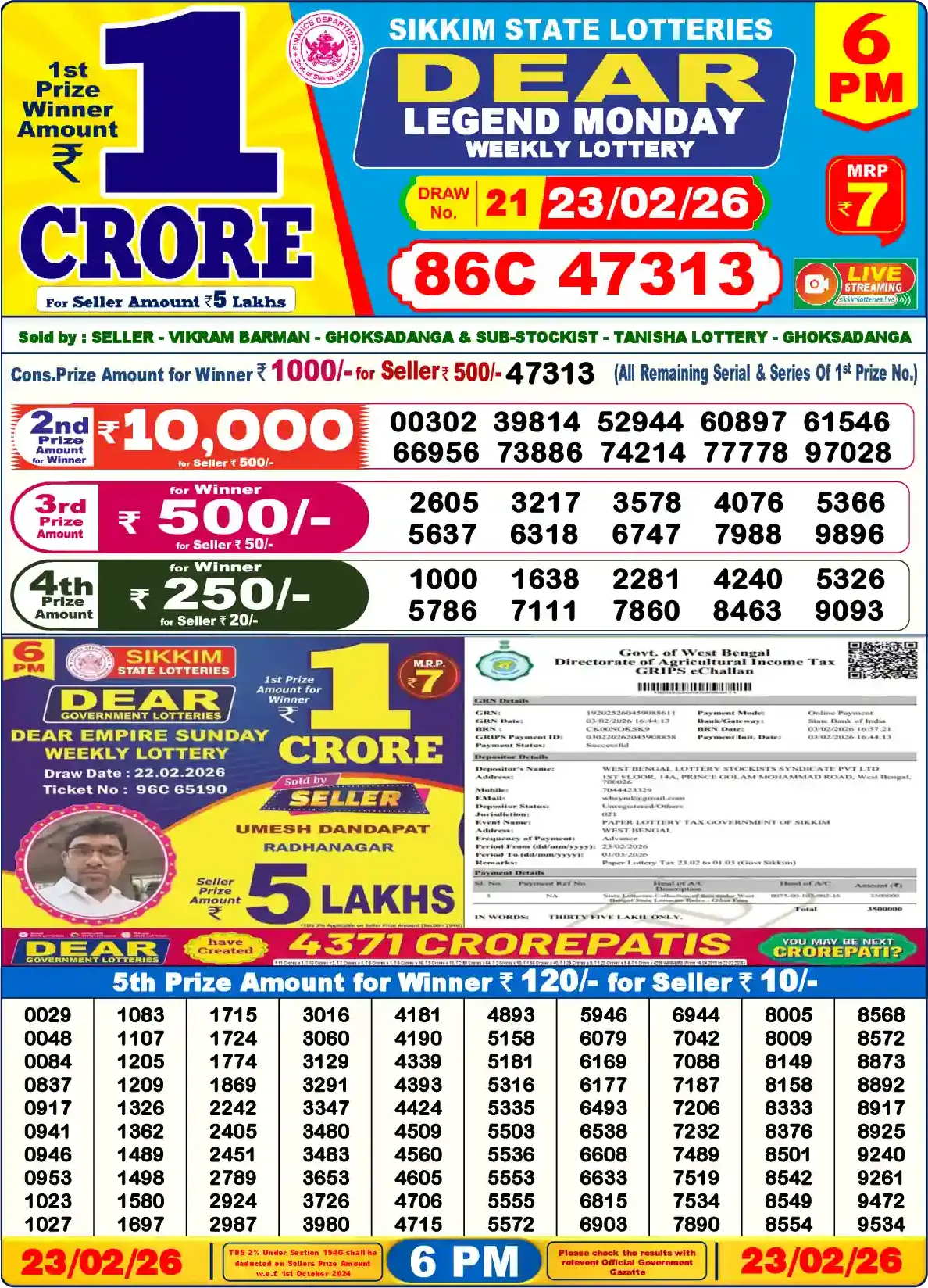Lottery Sambad 23.02.26 Dear Lottery Result 6pm