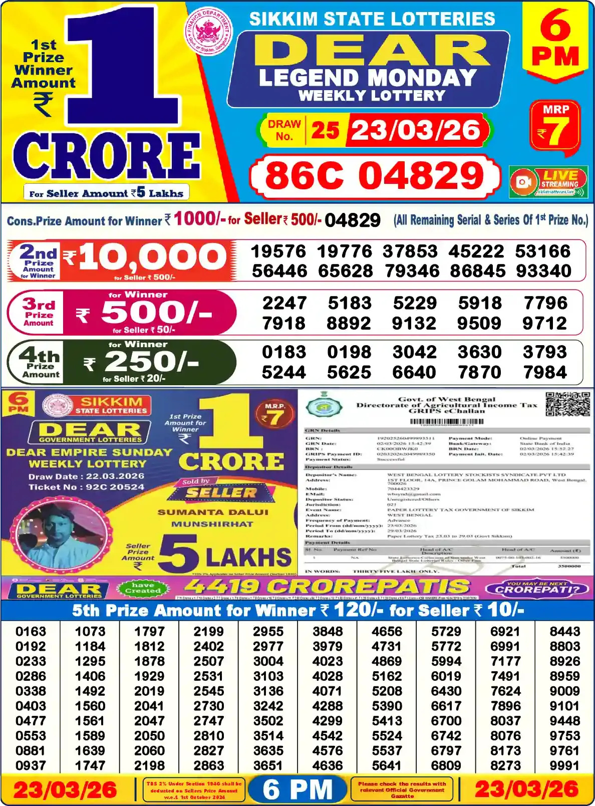 Lottery Sambad 23.03.26 Dear Lottery Result 6pm