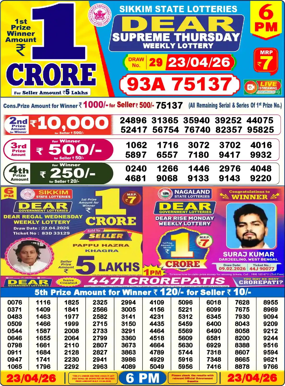 Lottery Sambad 23.04.26 Dear Lottery Result 6pm