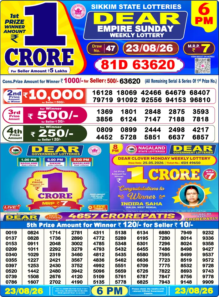 Lottery Sambad Today Result 6pm 23 August 2026