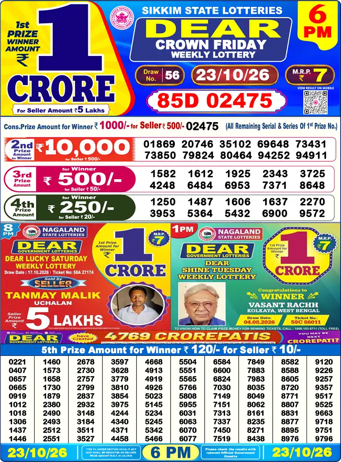 Lottery Sambad Today Result 6pm 23 October 2026