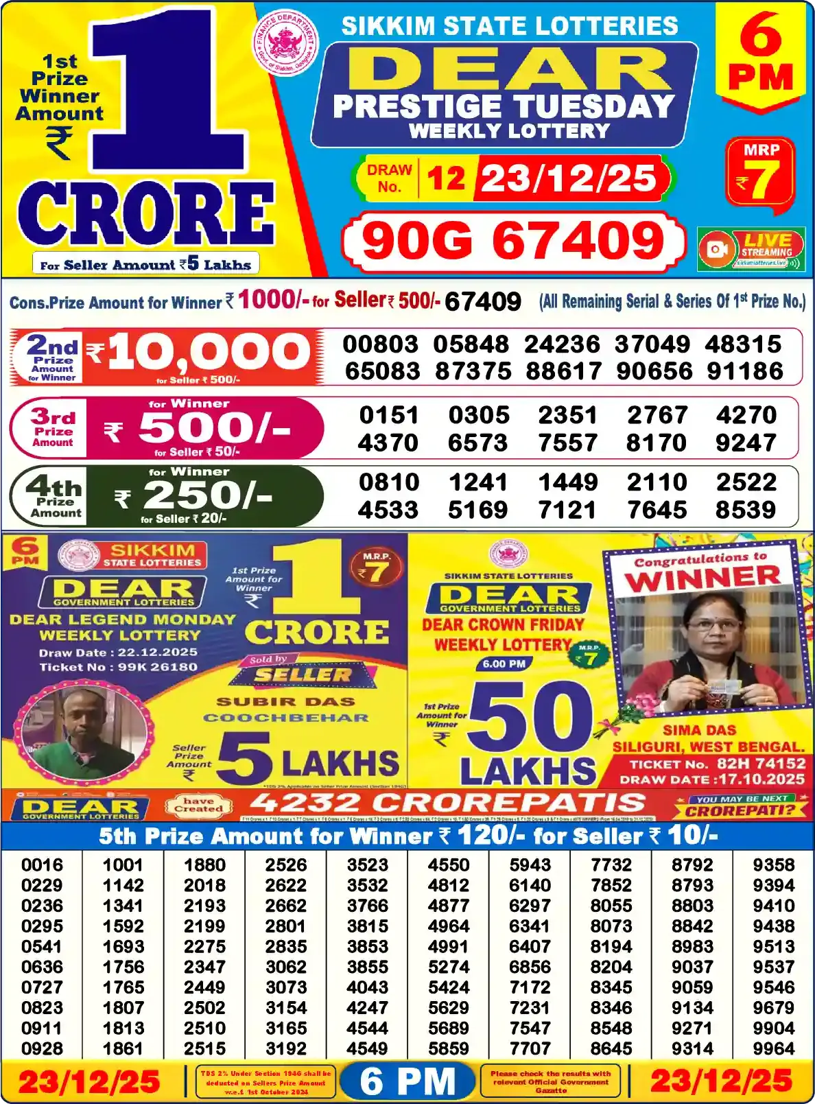 Lottery Sambad 23.12.25 Dear Lottery Result 6pm