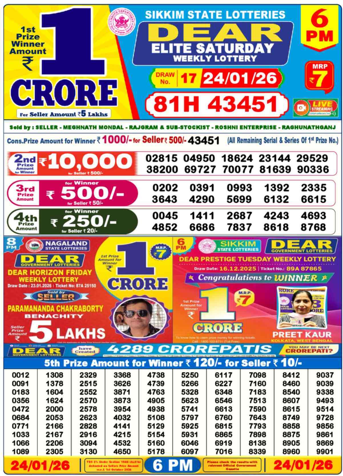 Lottery Sambad 24.01.26 Dear Lottery Result 6pm