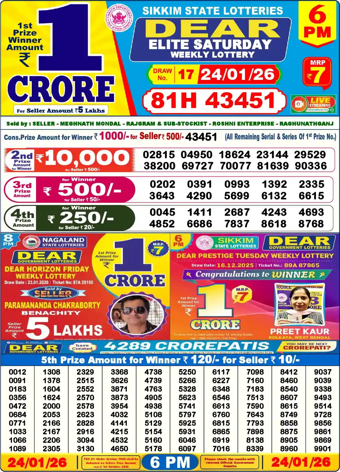 Lottery Sambad 24.01.26 Dear Lottery Result 6pm