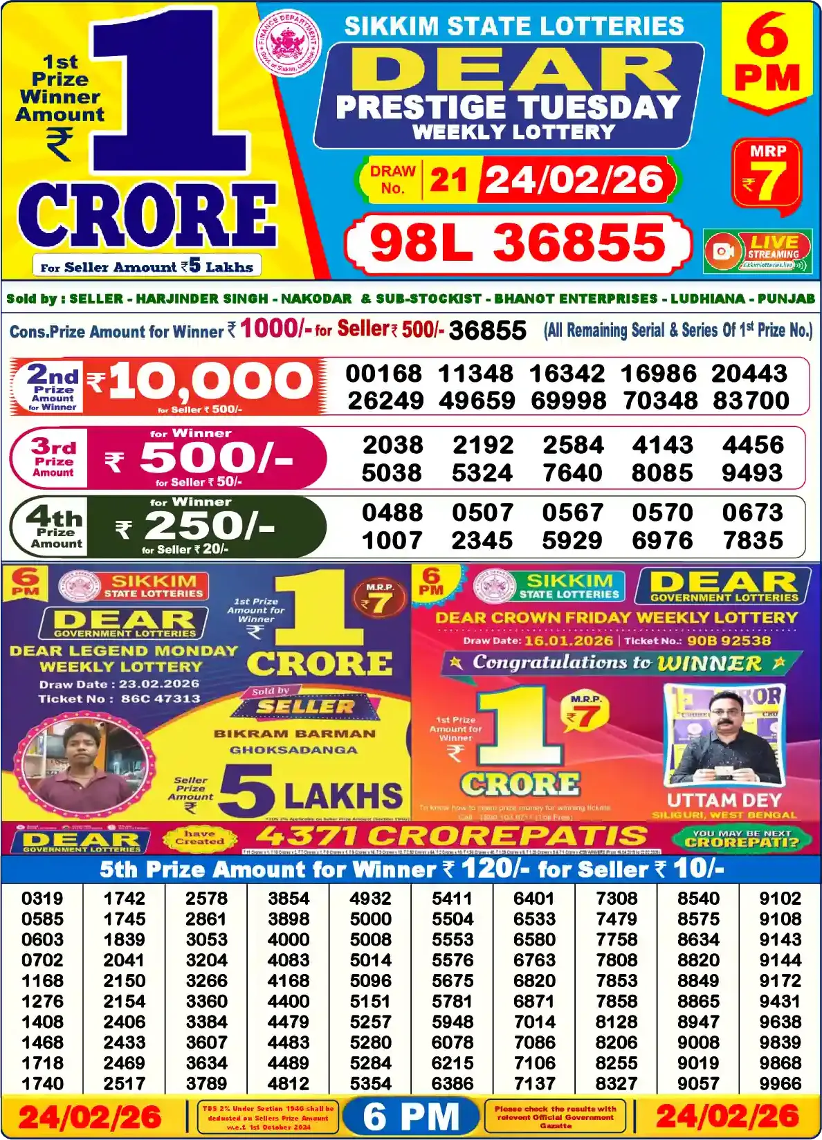 Lottery Sambad 24.02.26 Dear Lottery Result 6pm