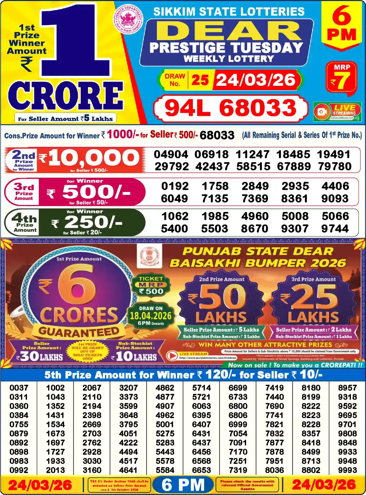 Lottery Sambad 24.03.26 Dear Lottery Result 6pm
