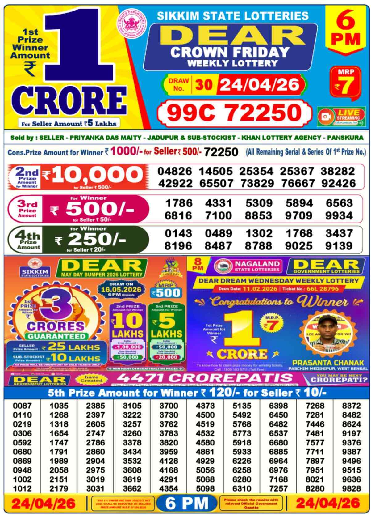 Lottery Sambad Today Result 6pm 24 April 2026