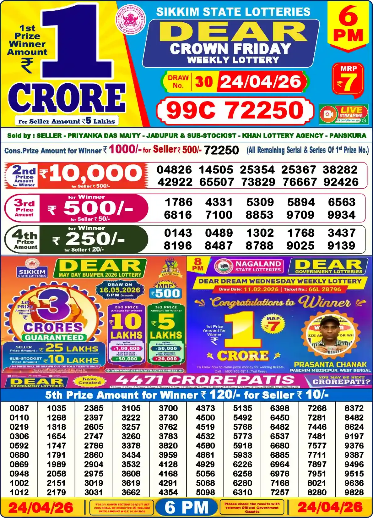 Lottery Sambad 24.04.26 Dear Lottery Result 6pm