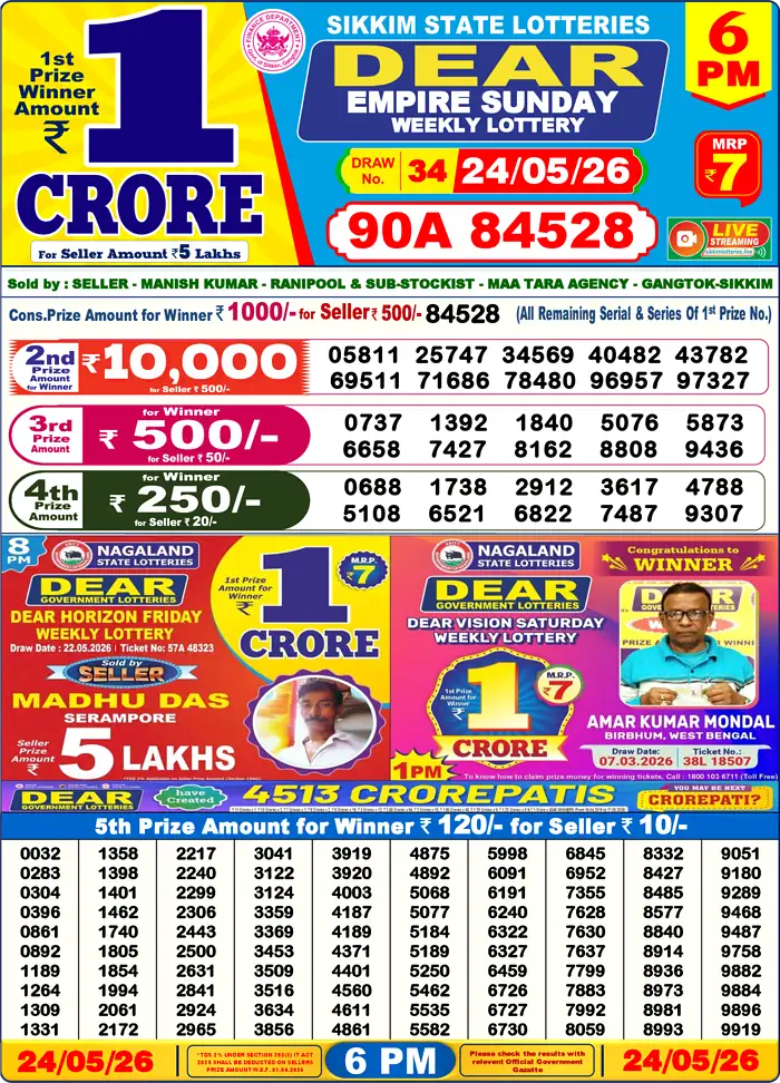 Lottery Sambad 24.05.26 Dear Lottery Result 6pm