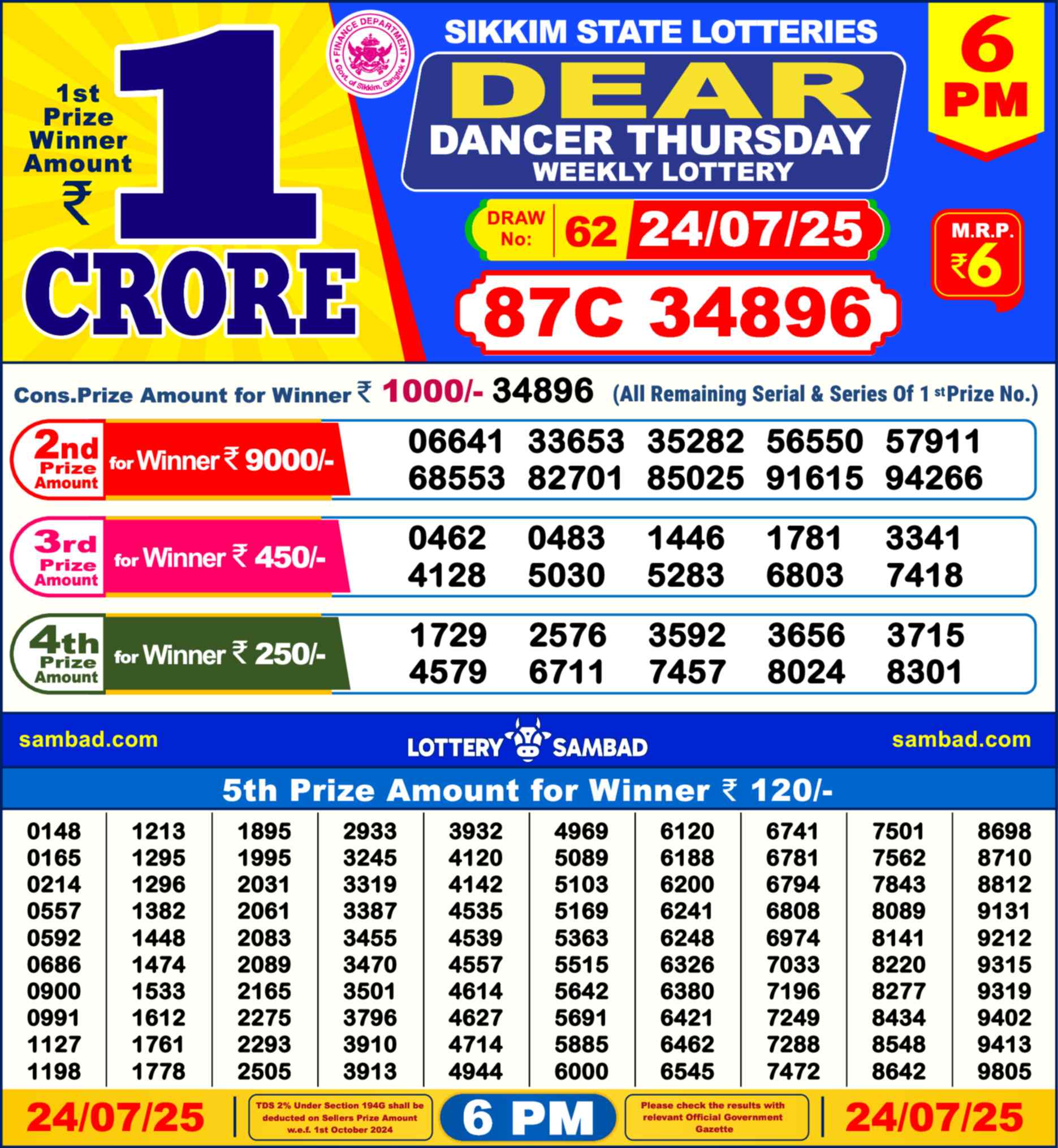 Lottery Sambad 24.07.25 Dear Lottery Result 6pm