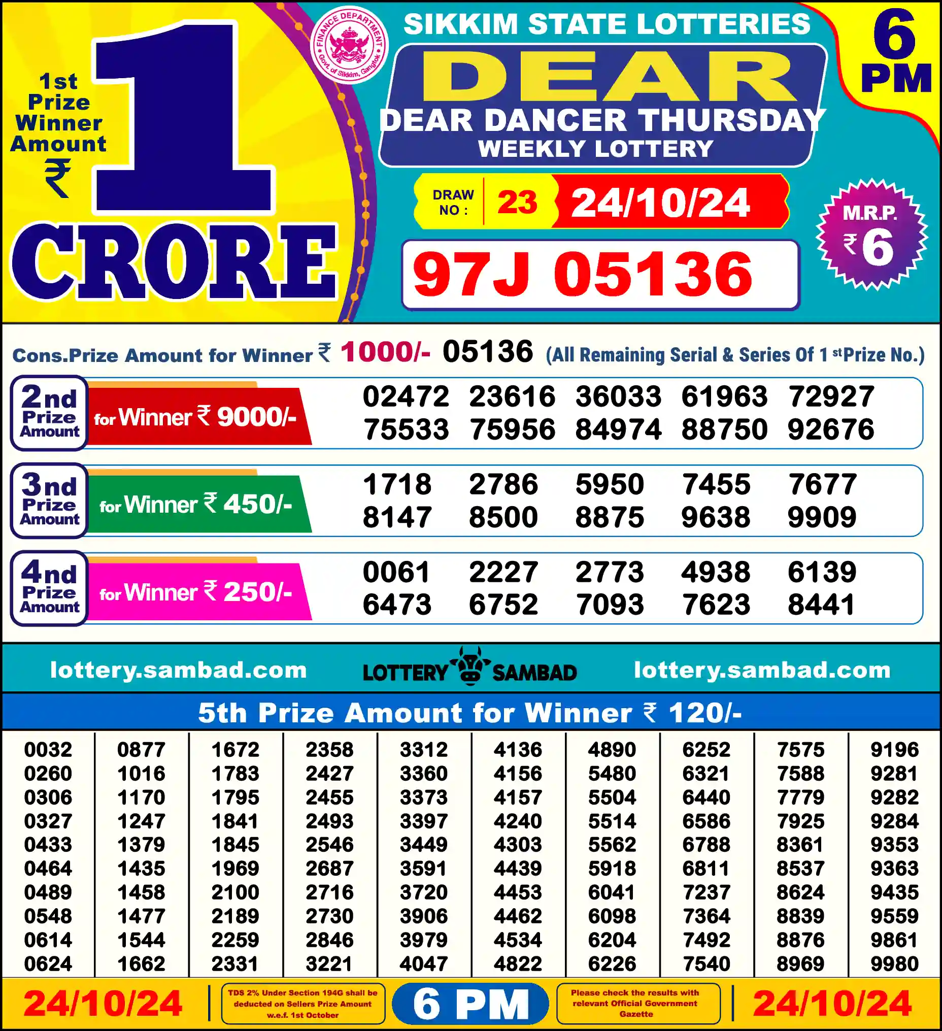 Lottery Sambad 24.10.24 Dear Lottery Result 6pm
