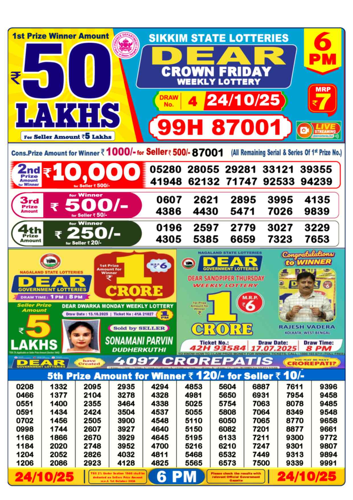 Lottery Sambad 24.10.25 Dear Lottery Result 6pm