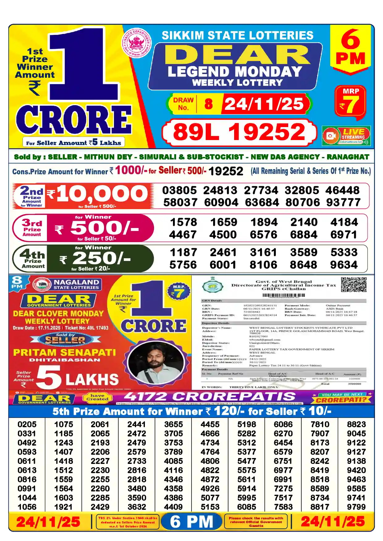 Lottery Sambad 24.11.25 Dear Lottery Result 6pm
