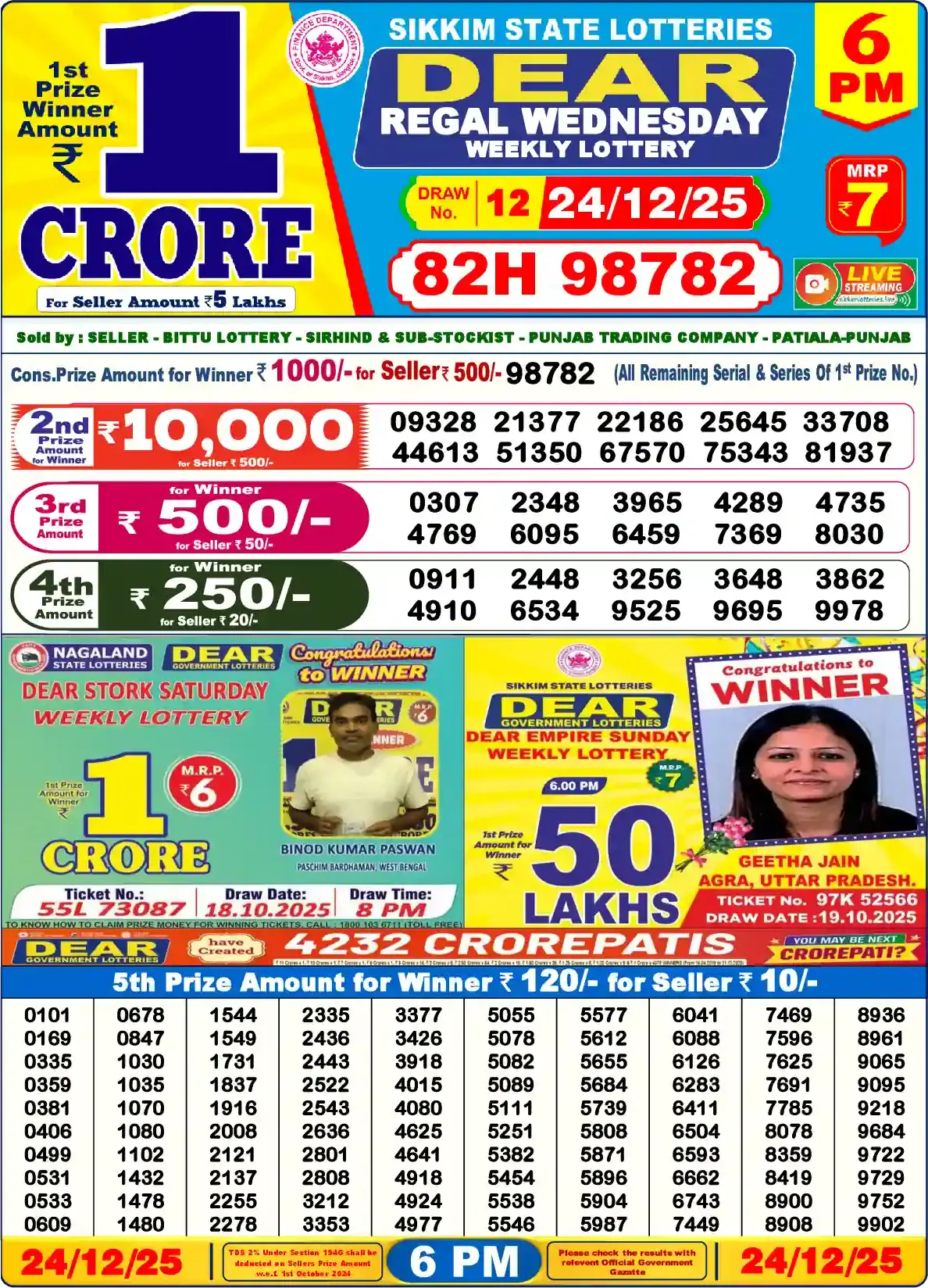 Lottery Sambad 24.12.25 Dear Lottery Result 6pm
