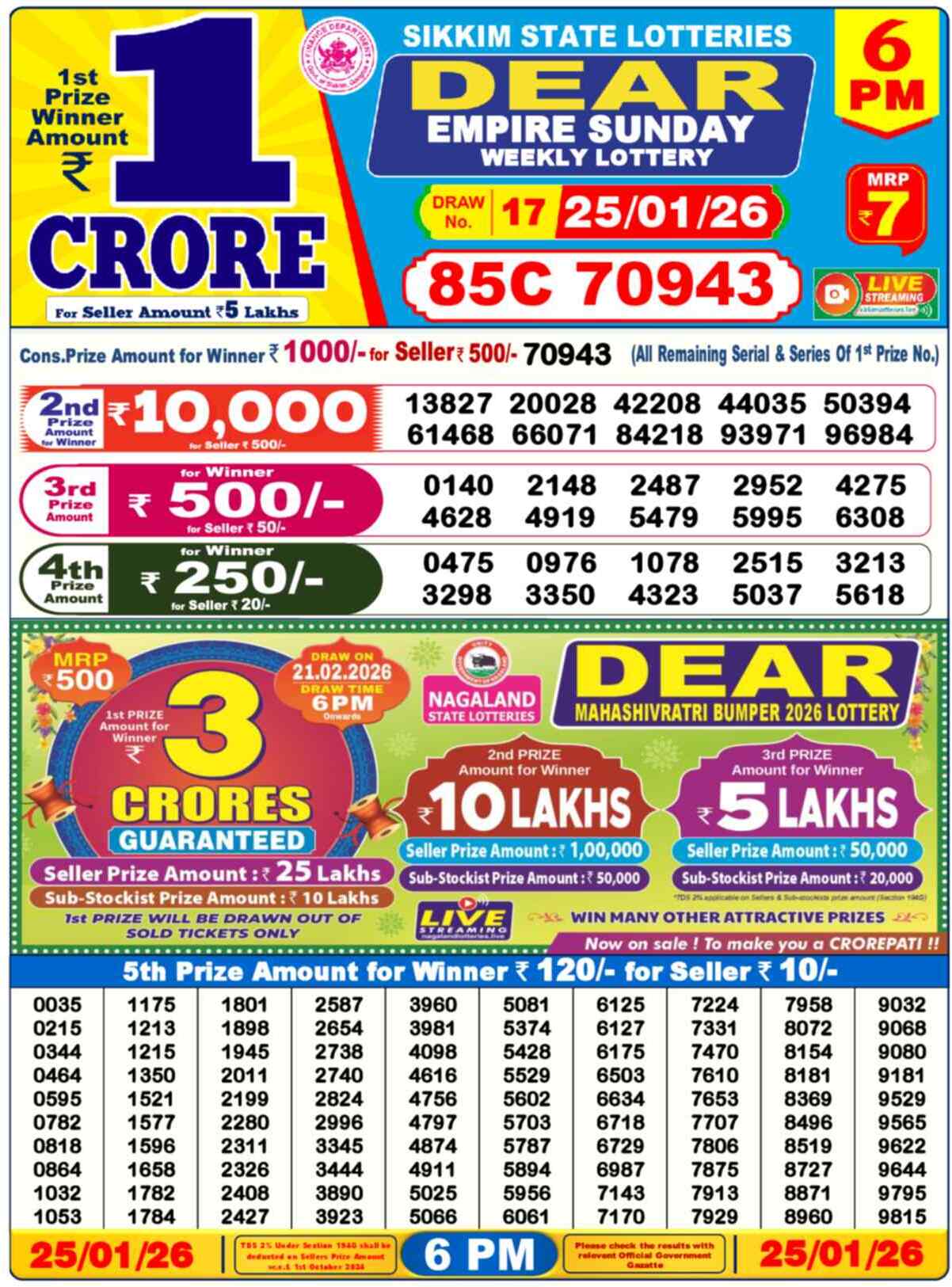 Lottery Sambad 25.01.26 Dear Lottery Result 6pm