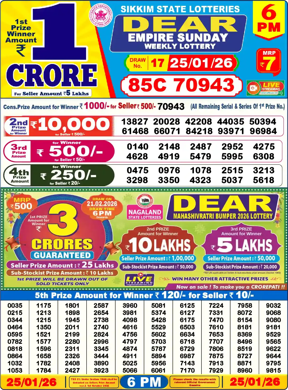 Lottery Sambad 25.01.26 Dear Lottery Result 6pm
